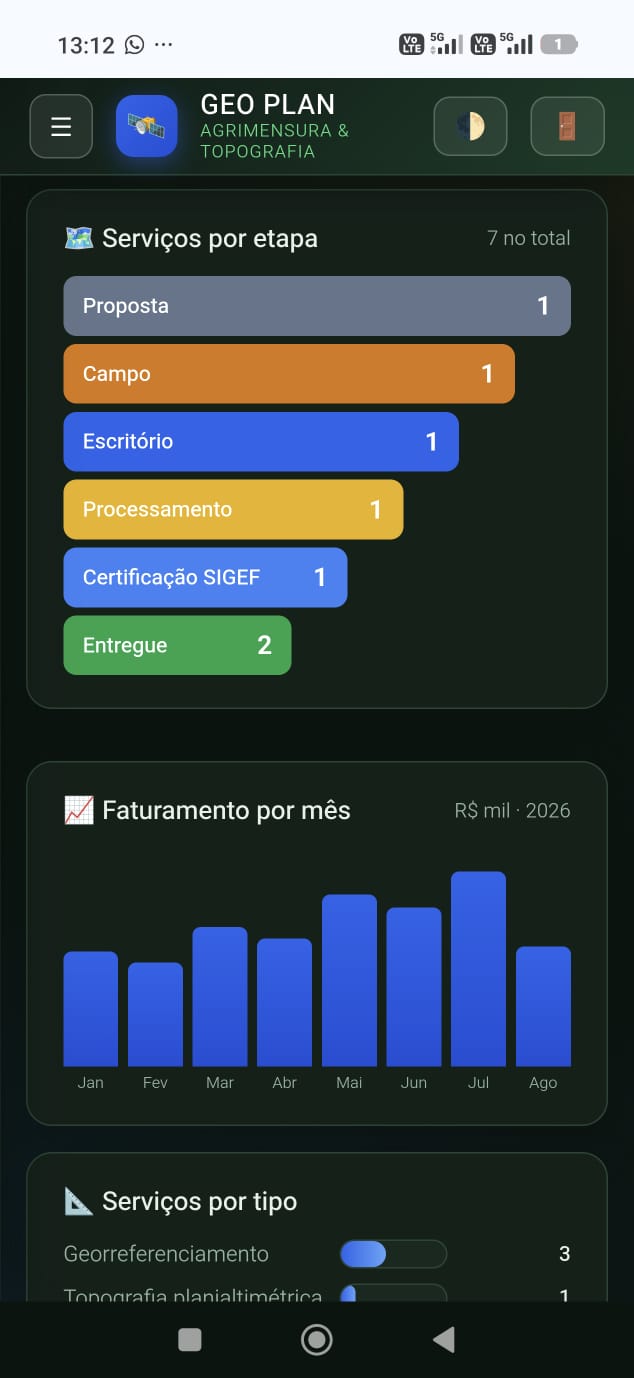 Sistema real desenvolvido pela PINEAL — captura em celular