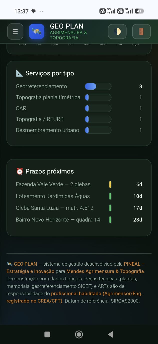 Sistema real desenvolvido pela PINEAL — captura em celular