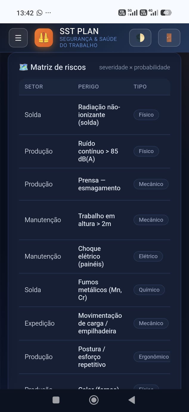 Sistema real desenvolvido pela PINEAL — captura em celular